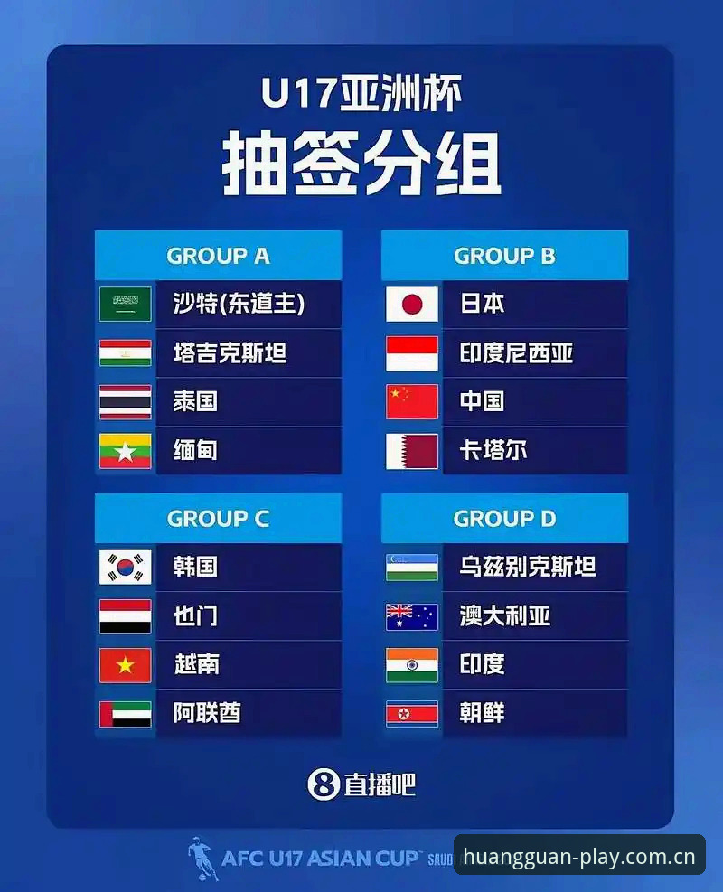 皇冠游戏平台 U17世界杯抽签结果深度解读:中国男女足分组形势与观赛指南